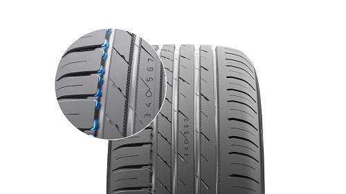 Nokian Tyres - Nokian Wetproof 1 Coanda Technology